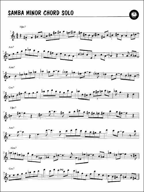 SAMBA-MINOR-CHORD-SOLO-萨克斯谱