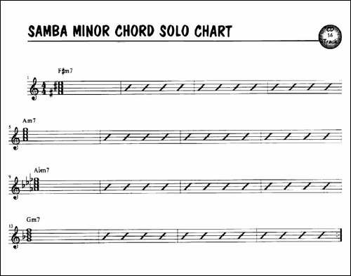SAMBA-MINOR-CHORD-SOLO-萨克斯谱