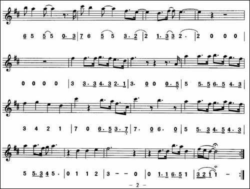虎豹小霸王-线、简谱混排版-吉他谱