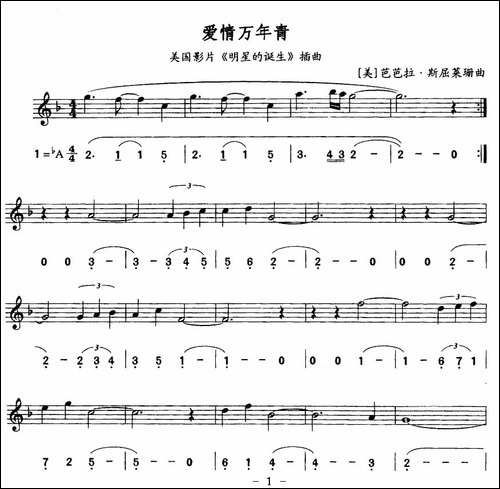 爱情万年青-美国影片《明星的诞生》插曲-线简谱对照版-吉他谱