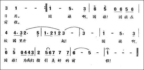 国旗，在校园升起-佟文西词-陈朝汉曲