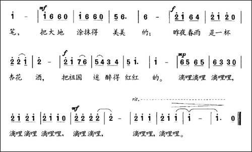 昨夜春雨滴哩哩-童声领唱、齐唱