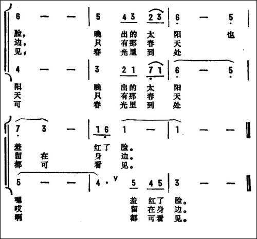 有这样一位少年-《红花少年》组歌之三、合唱