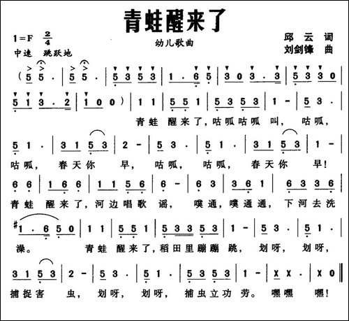 青蛙醒来了