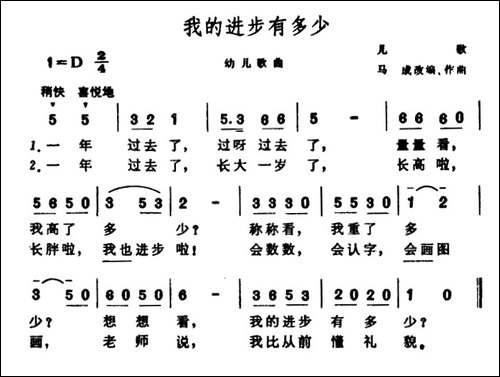 我的进步有多少