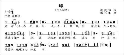 球