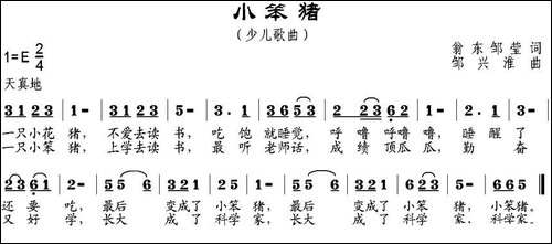 小笨猪