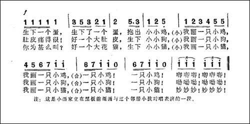 赶快画-选自儿童歌舞剧《小画家》