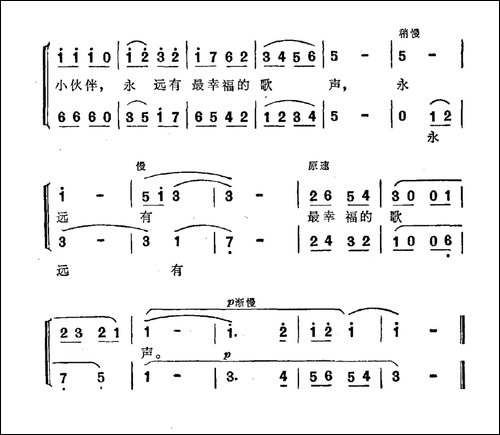 风筝，我美丽的风筝-童声合唱