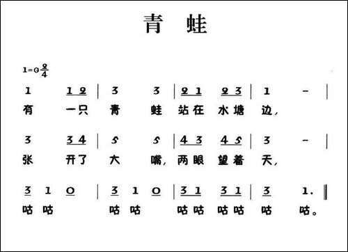 老童歌：青蛙