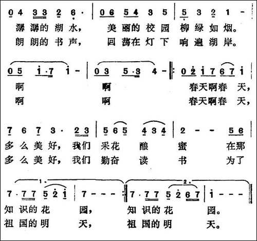 在春天的校园里