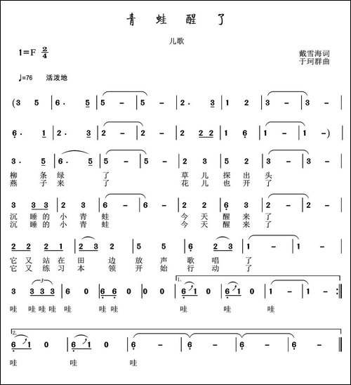 青蛙醒了