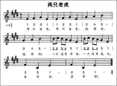 两只老虎-线、简谱混排版