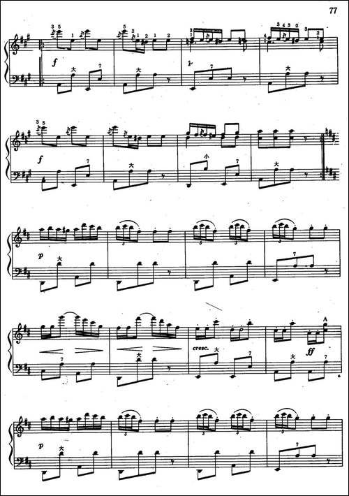 波尔卡-瓦尔德退费尔作曲版-手风琴谱