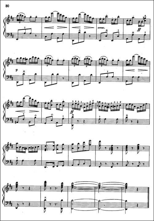 波尔卡-瓦尔德退费尔作曲版-手风琴谱