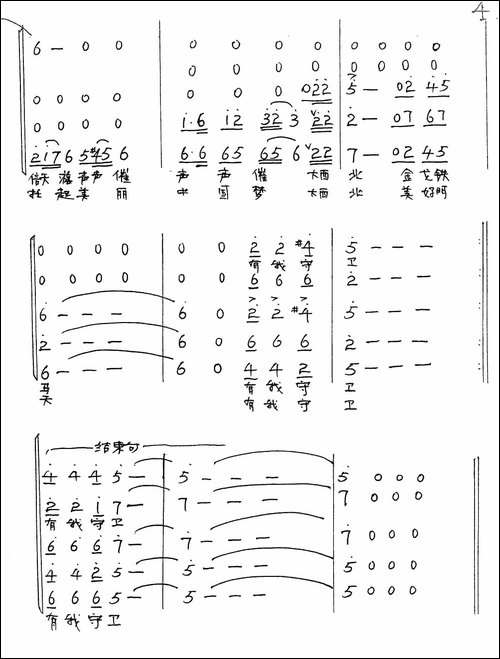 守卫大西北-手稿谱