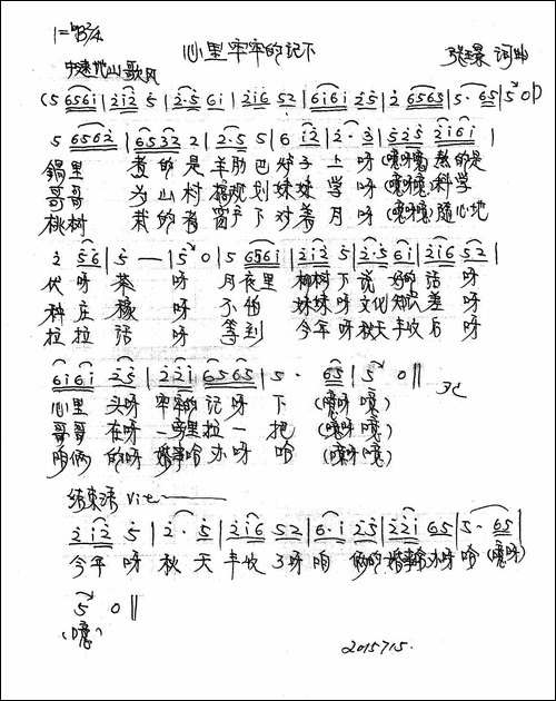 心里牢牢地记下-张璟词曲-手稿谱