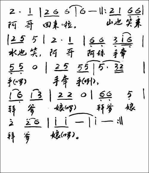 等哥回家拜爹娘-手稿谱
