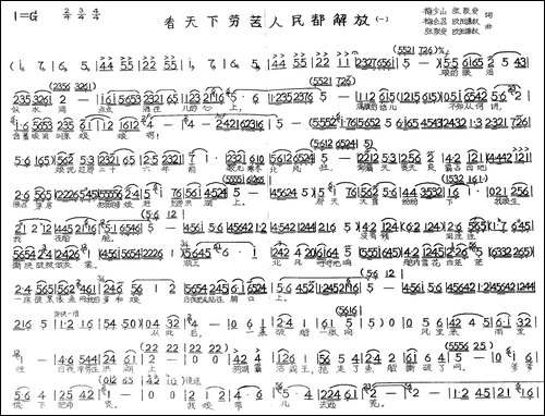 看天下劳苦人民都解放-手稿谱