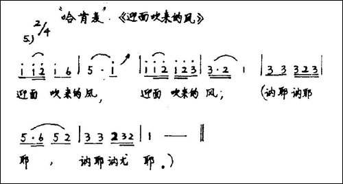 迎面吹来的风-手稿谱