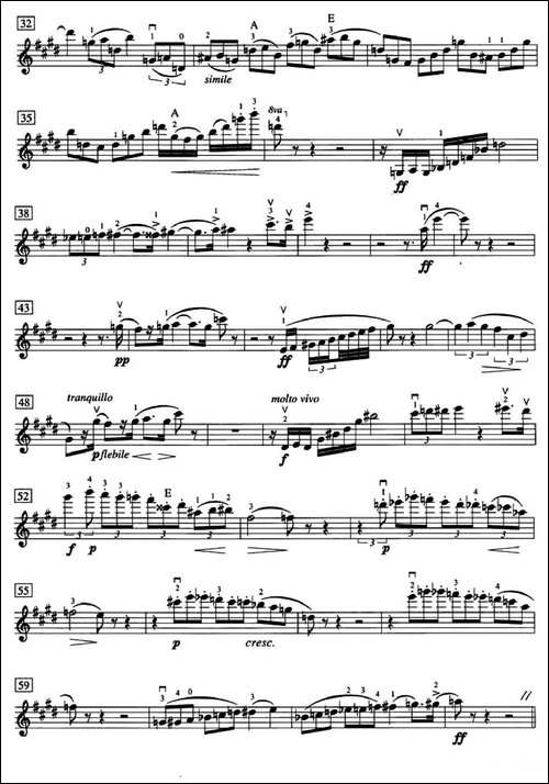 Don-Juan-Op.20-管弦乐选录·ARCT级-提琴谱
