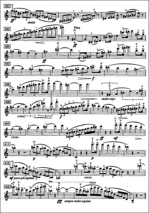 Don-Juan-Op.20-管弦乐选录·ARCT级-提琴谱
