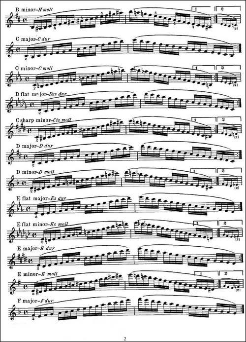 小提琴音阶练习·作品32-Scale-Studie-A-提琴谱