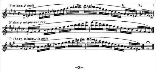 小提琴音阶练习·作品32-Scale-Studie-A-提琴谱