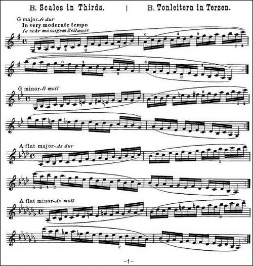 小提琴音阶练习·作品32-Scale-Studie-B-提琴谱