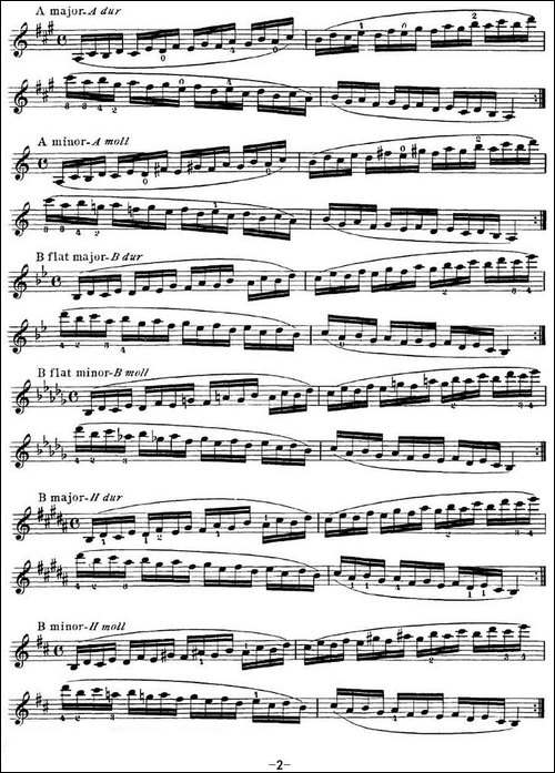 小提琴音阶练习·作品32-Scale-Studie-B-提琴谱