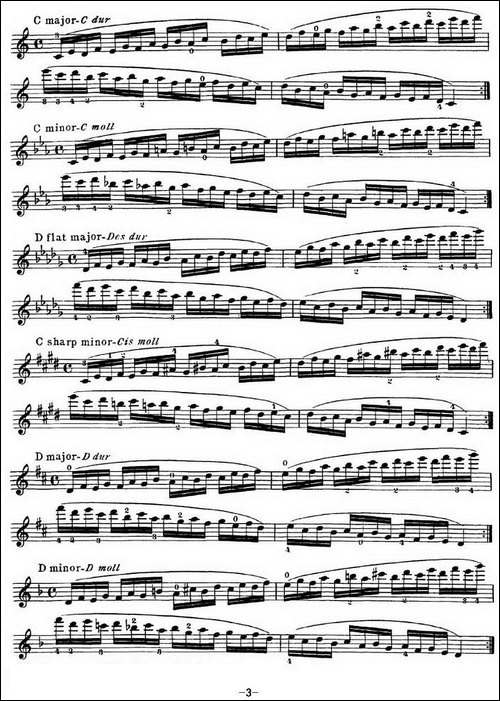 小提琴音阶练习·作品32-Scale-Studie-B-提琴谱
