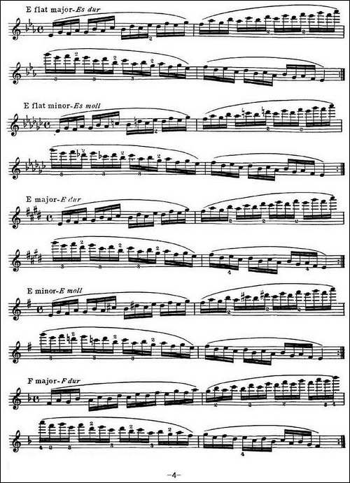 小提琴音阶练习·作品32-Scale-Studie-B-提琴谱