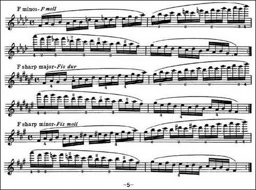 小提琴音阶练习·作品32-Scale-Studie-B-提琴谱
