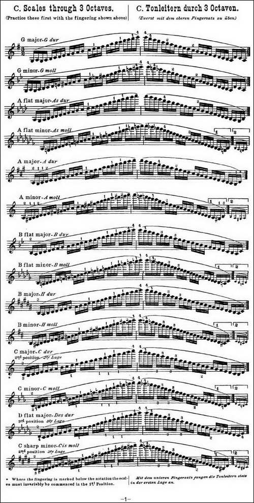 小提琴音阶练习·作品32-Scale-Studie-C-提琴谱