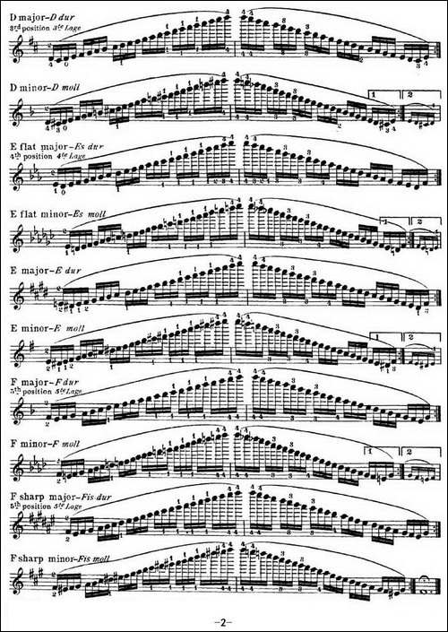 小提琴音阶练习·作品32-Scale-Studie-C-提琴谱