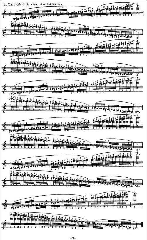 小提琴音阶练习·作品32-Scale-Studie-D-提琴谱