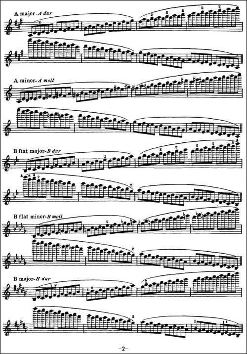 小提琴音阶练习·作品32-Scale-Studie-E-提琴谱