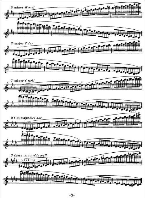 小提琴音阶练习·作品32-Scale-Studie-E-提琴谱