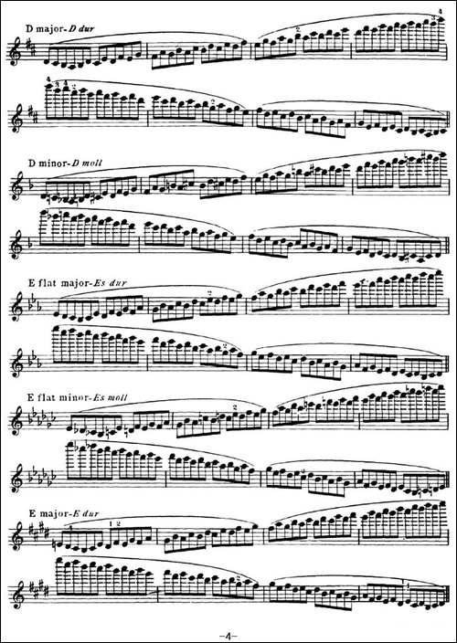 小提琴音阶练习·作品32-Scale-Studie-E-提琴谱