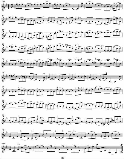 Six-Suite-Violincello-Solo-senza-Basso-Suite-IV-6首无伴奏大提琴组-提琴谱