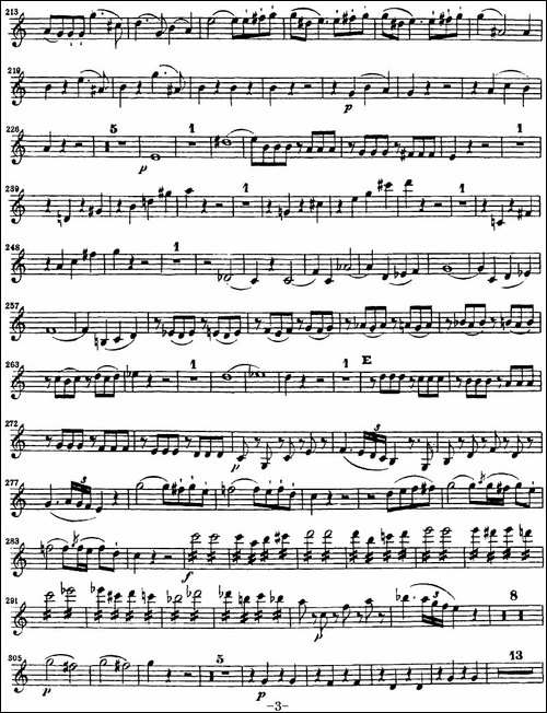 Piano-Concerto-No.21-第二十一号钢琴协奏曲-提琴谱