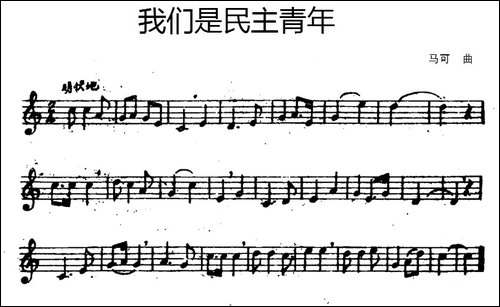 我们是民主青年-铜管谱