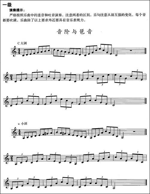小号考级一级：音阶与琶音-F大调、d小调-铜管谱