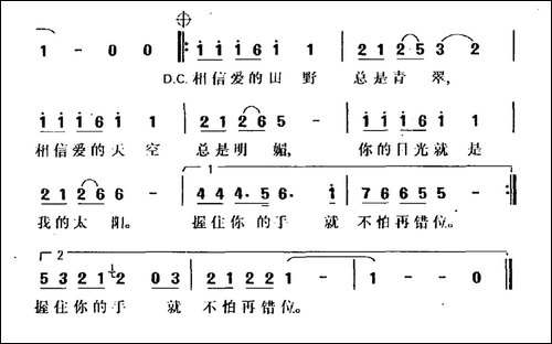 错位