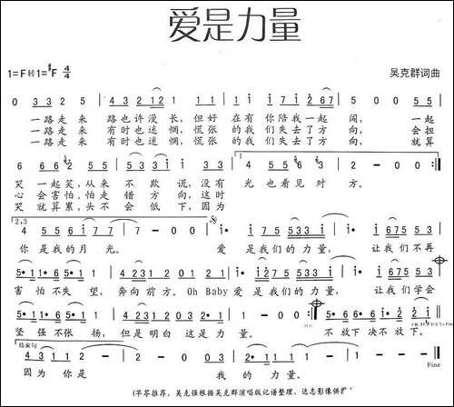 爱是力量-吴克群词曲
