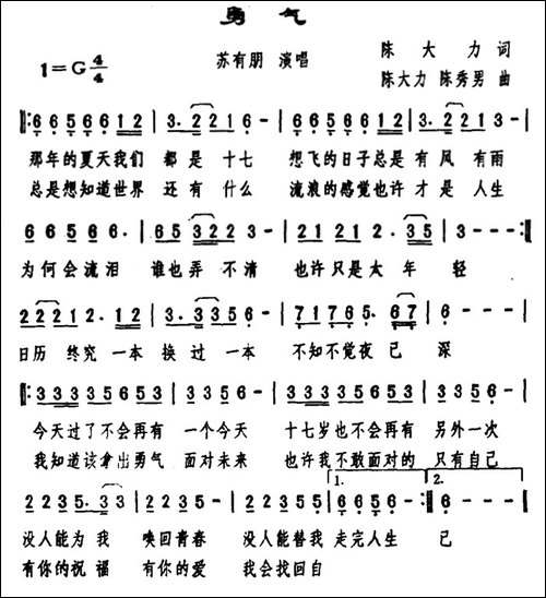 勇气-陈大力词-陈大力、陈秀男曲