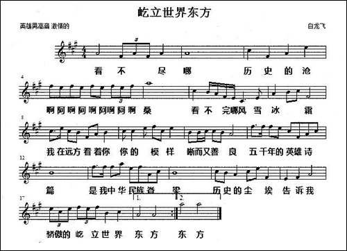 屹立世界东方-五线谱