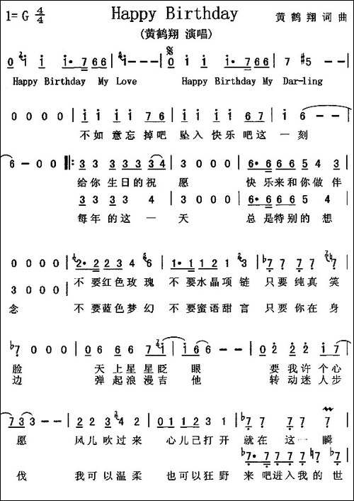 Happy-Birthday