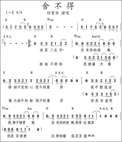舍不得-任贤齐演唱版