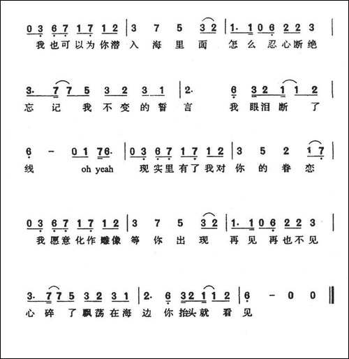 美人鱼-简胜词-林俊杰曲